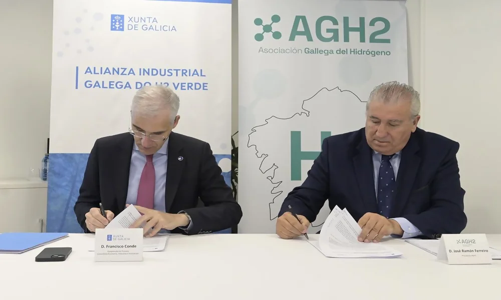 emprendedores de energia de hidrogeno en galicia