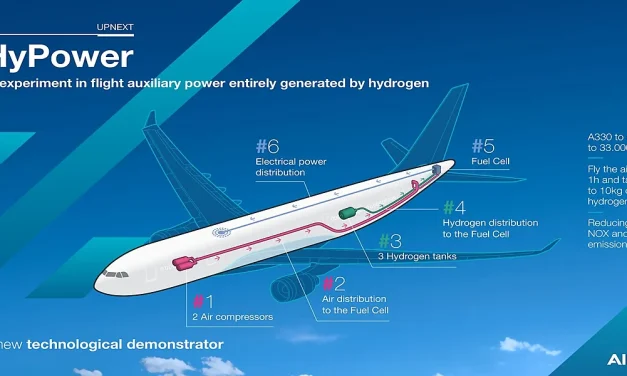 Airbus integrará pila de combustible de hidrógeno en aviones de pasajeros