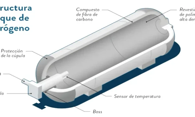 Éxito en las pruebas de depósitos para hidrógeno con materiales compuestos