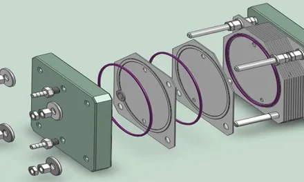 Electrólisis de hidrógeno: qué es, cómo funciona y por qué es clave para la energía limpia