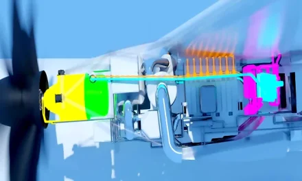 Avances tecnológicos de hidrógeno en aviación