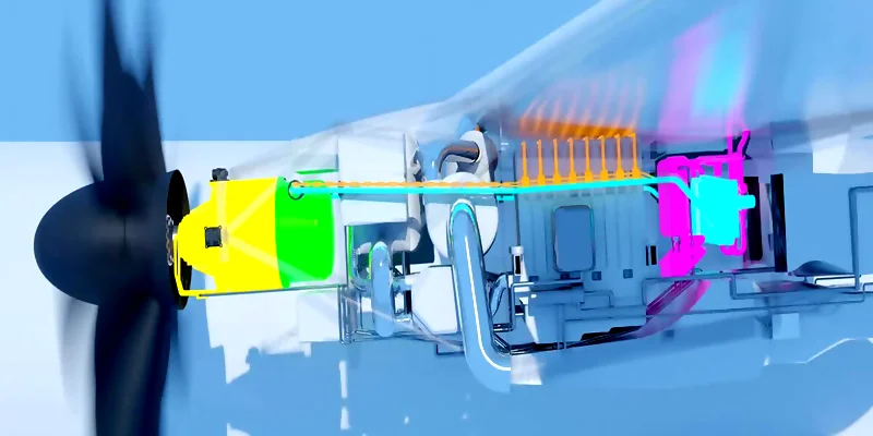 Avances tecnológicos de hidrógeno en aviación