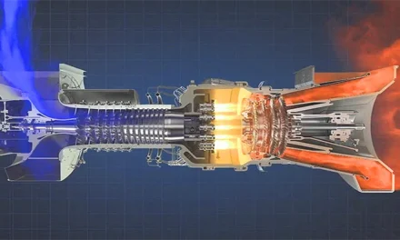 Innovación con una turbina de gas de amoniaco para transporte