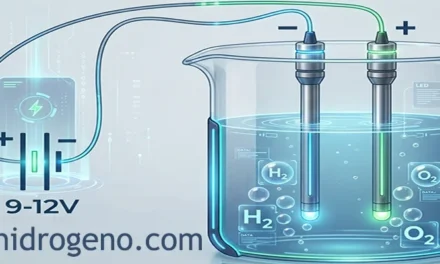 El diseño molecular que oxigena el futuro de la propulsión por hidrógeno