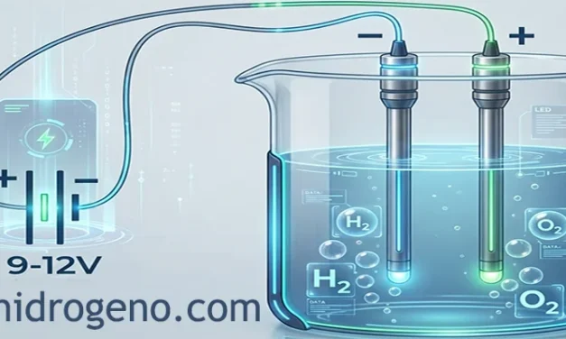 El diseño molecular que oxigena el futuro de la propulsión por hidrógeno