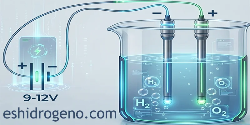 El diseño molecular que oxigena el futuro de la propulsión por hidrógeno
